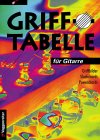 Hier gibt's das Buch bei Amazon!