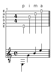 arpeggio anschlag